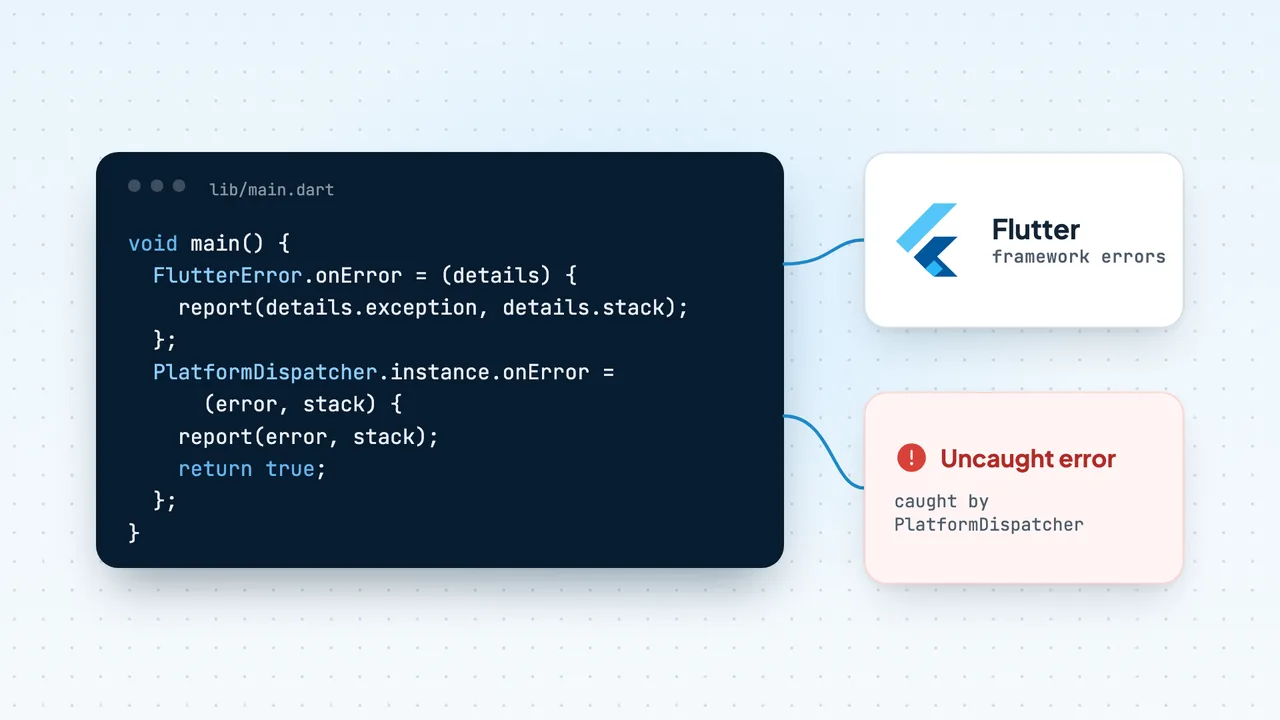 flutter error handling