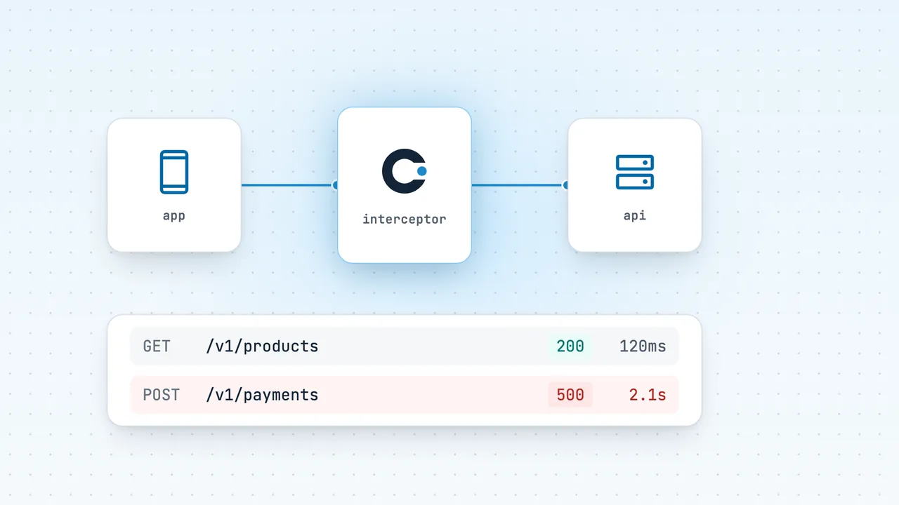 okhttp-interceptor-network-monitoring